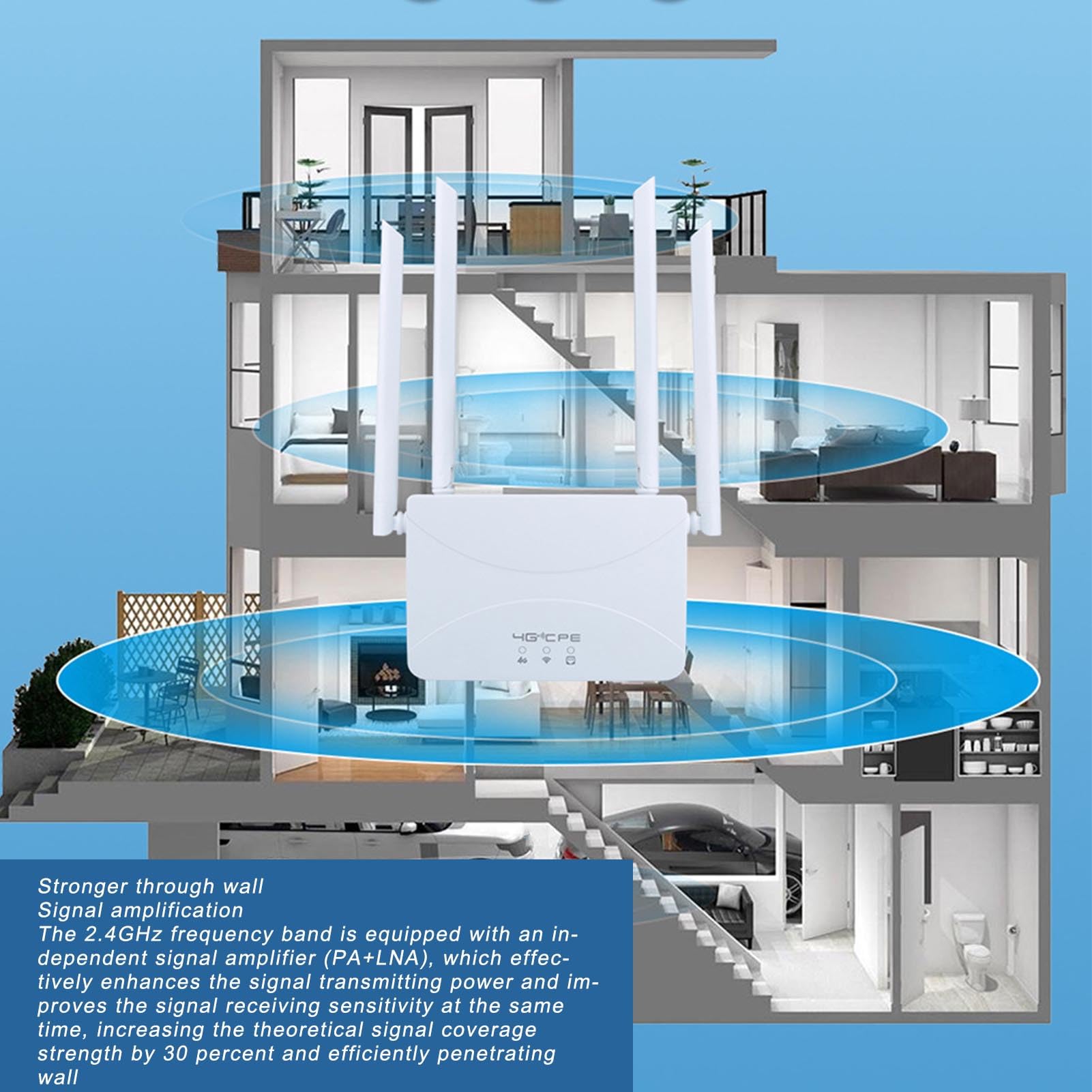 Amazon | 4G LTE ワイヤレスルーター、300Mbps モバイル WiFi ホット